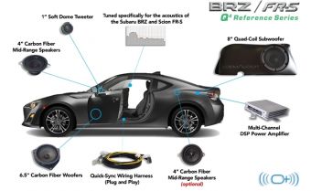 OEM Audio Plus BRZ / FRS | Reference 500Q 