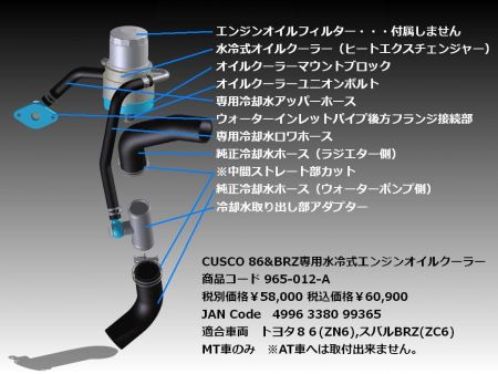 CUSUCO 86/BRZ水冷式オイルクーラー shimizu-kazumichi.com